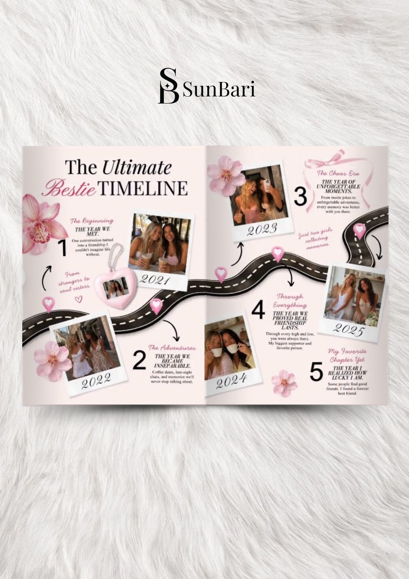 BIRTHDAY MAGAZINE